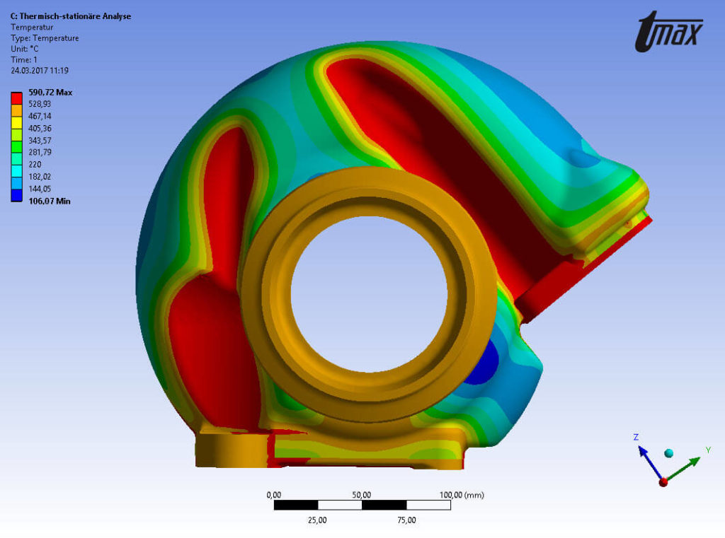 Simulation of foil insulation on a turbocharger
